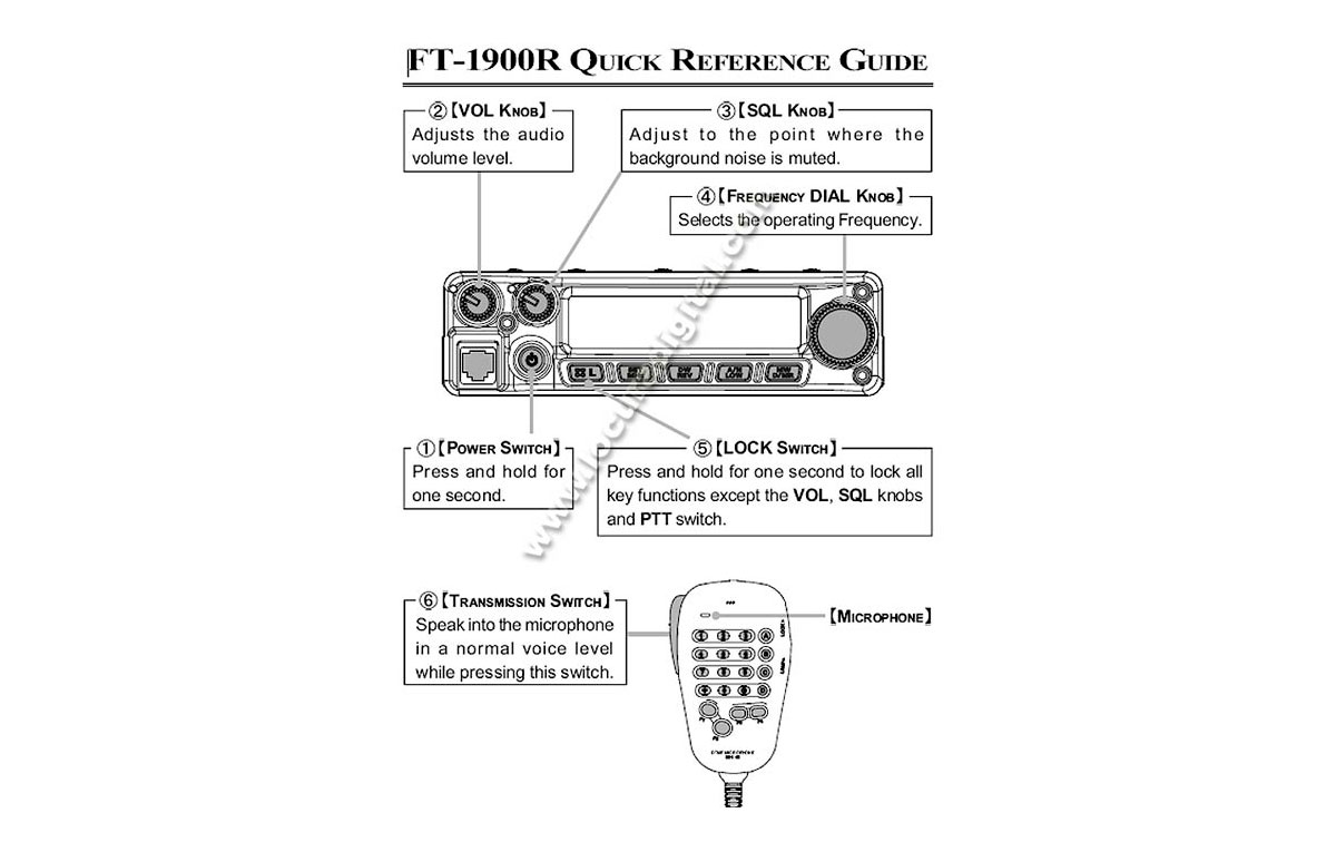 YAESU FT1900E