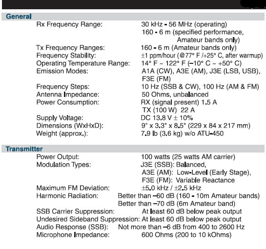 YAESU FT450AT