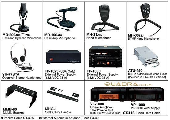 YAESU FT450D