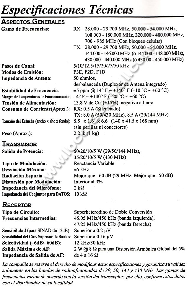 FT8900