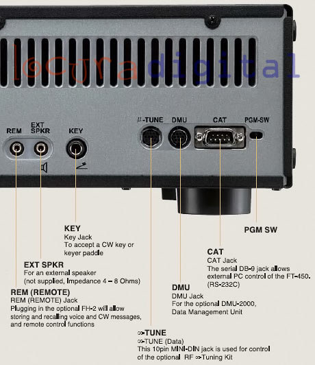 YAESU FT950