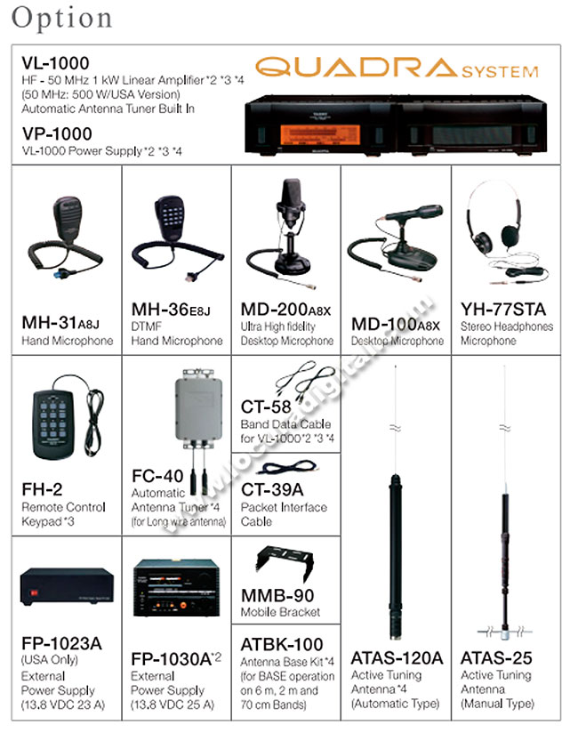 la nueva emisora yaesu ft-991 es la próxima generación de los equipos todo modo. incluye todas las bandas mf/hf/vhf/uhf con c4fm