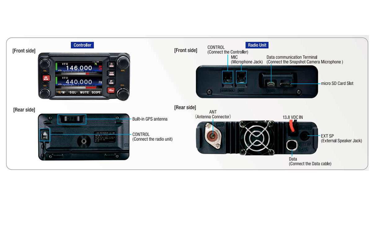  vhf-uhf 144/430 mhz