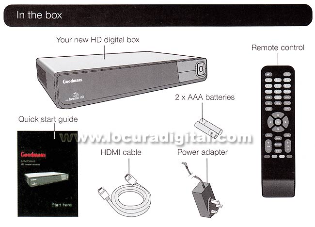 Goodmans GFSAT200HD