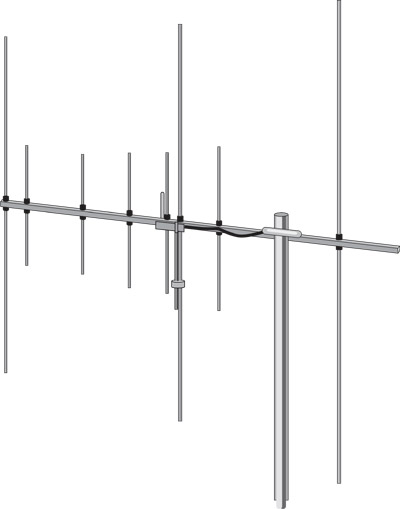 HB-FOX-727 HOXIN Antena directiva bibanda tipo YAGI 8 elementos 144 /430 mhz