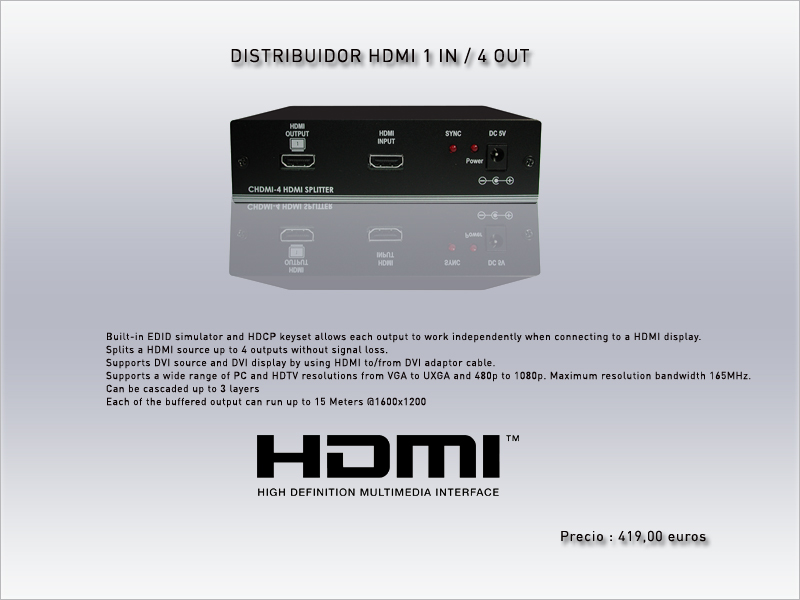  HDMI1X4