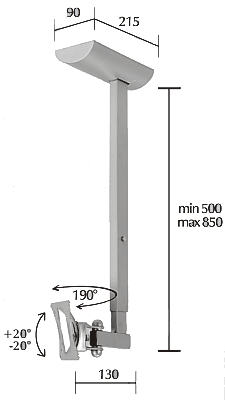 Hisolution Measures