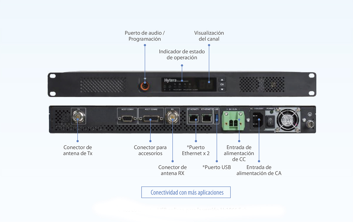 hytera repetidor uhf 400-470 mhz digita dmr + analógico. fuente alimentación incluida