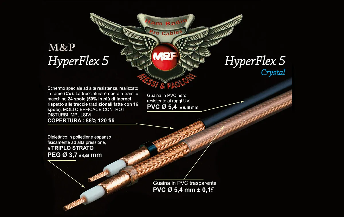 HYPERFLEX-5 M&P Professional High Quality Coaxial Cable Diamet...
