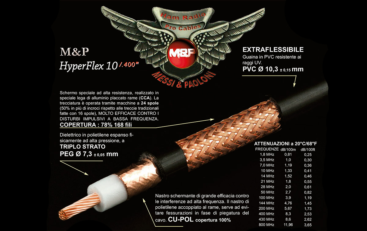 hyperflex10 m&p cable coaxial alta calidad profesional diametro10,3 mm