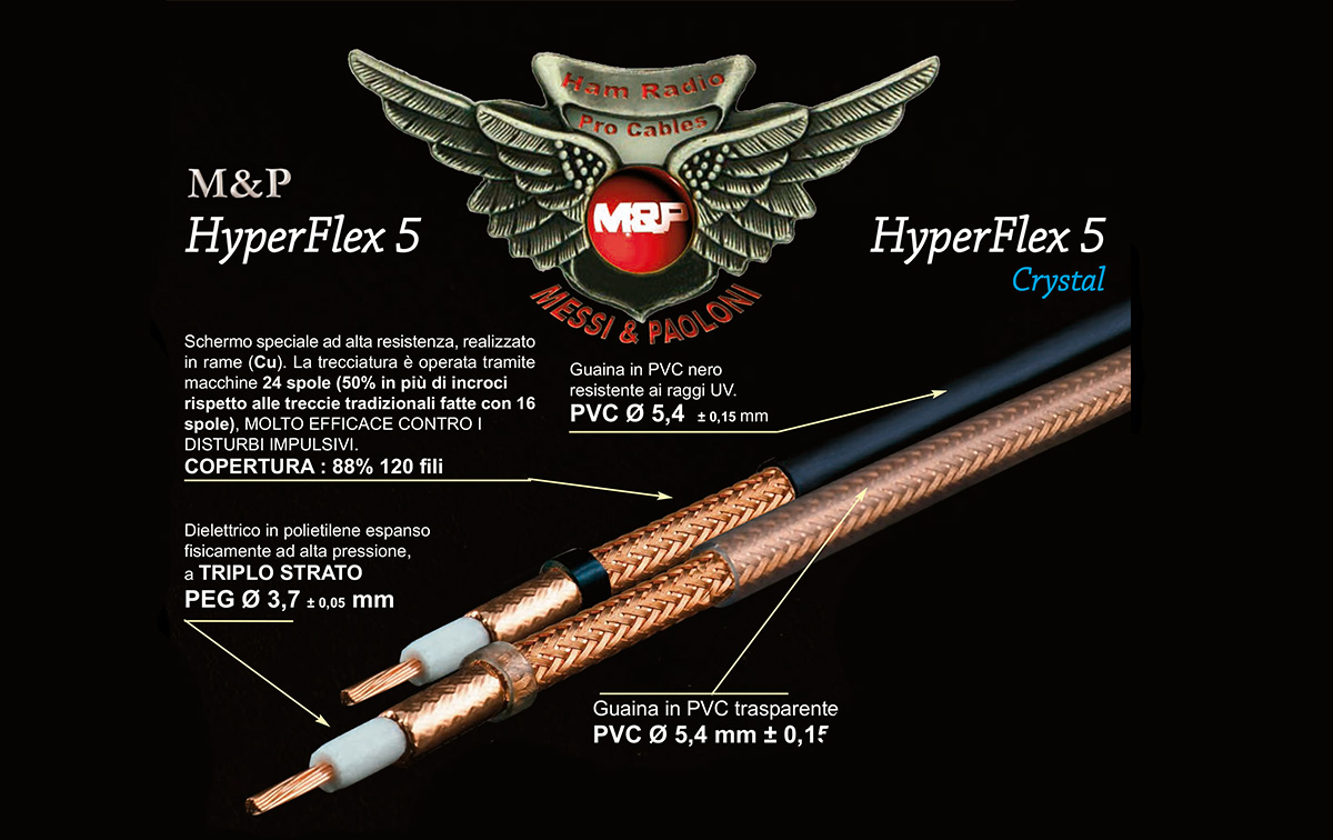 hyperflex-5 m&p cable coaxial alta calidad profesional diametro 5,4 mm. vivo trenzado 3,8 mm. flexibilidad extrema: un conductor central de cobre sofisticado ( 19 cables en lugar de 7 )