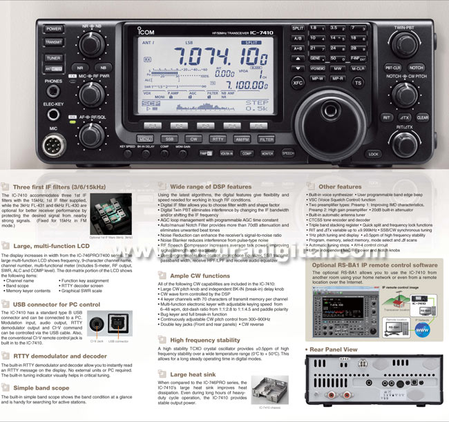 ICOM IC-7410 Transceptor de HF/50 Mhz