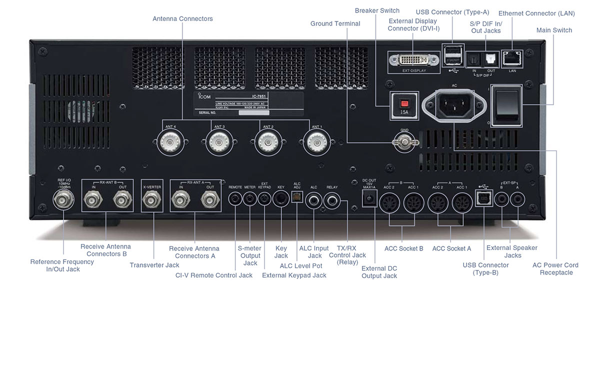 ICOM IC-7851 Transceiver