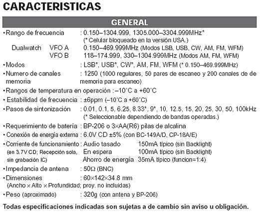 ICOM ICR20