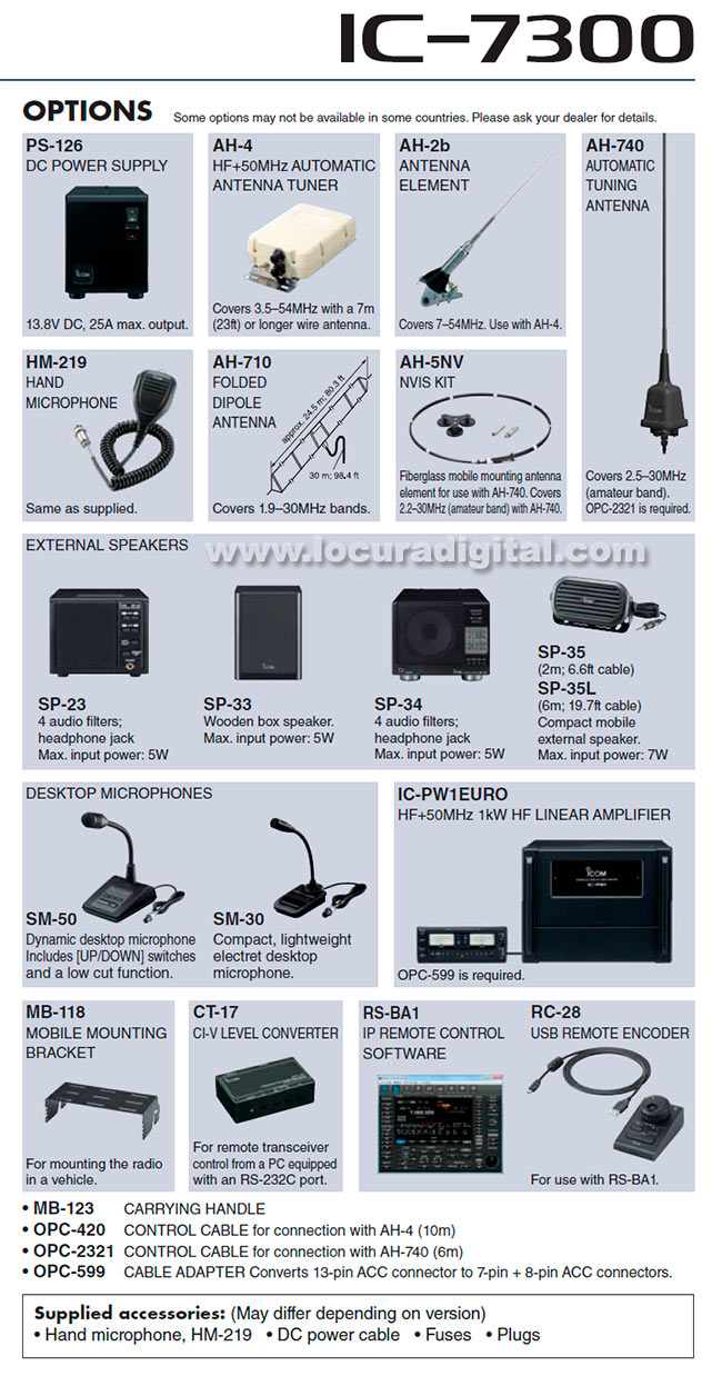 Icom IC-7300 emisora HF + 50 MHz + 70 MHz para radioafición