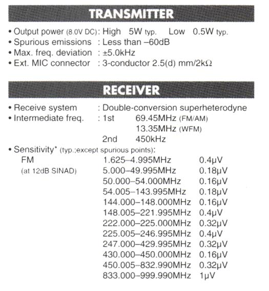 ICOM ICE90KITA