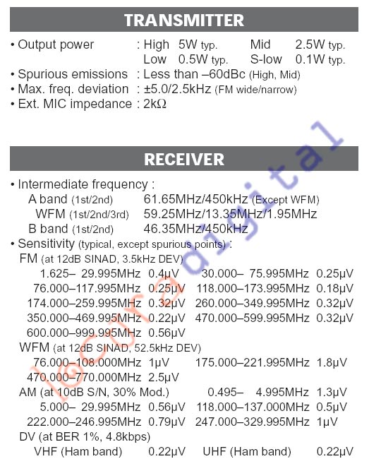 ICOM ICE92D