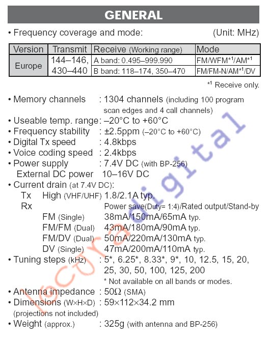 ICOM ICE92D