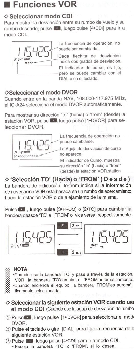 ICOM ICA24