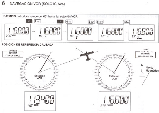 ICOM ICA24