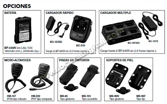 banda vhf marina, canals internacionales