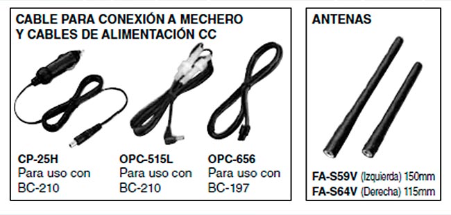 banda vhf marina, canals internacionales