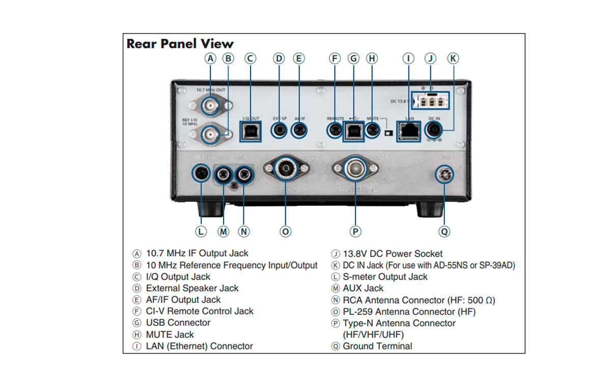 icom ic-r8600 escaner de banda ancha 10khz  3ghz- p25, nxdn y d-star