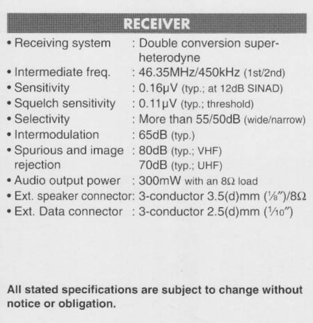 ICOM ICV82