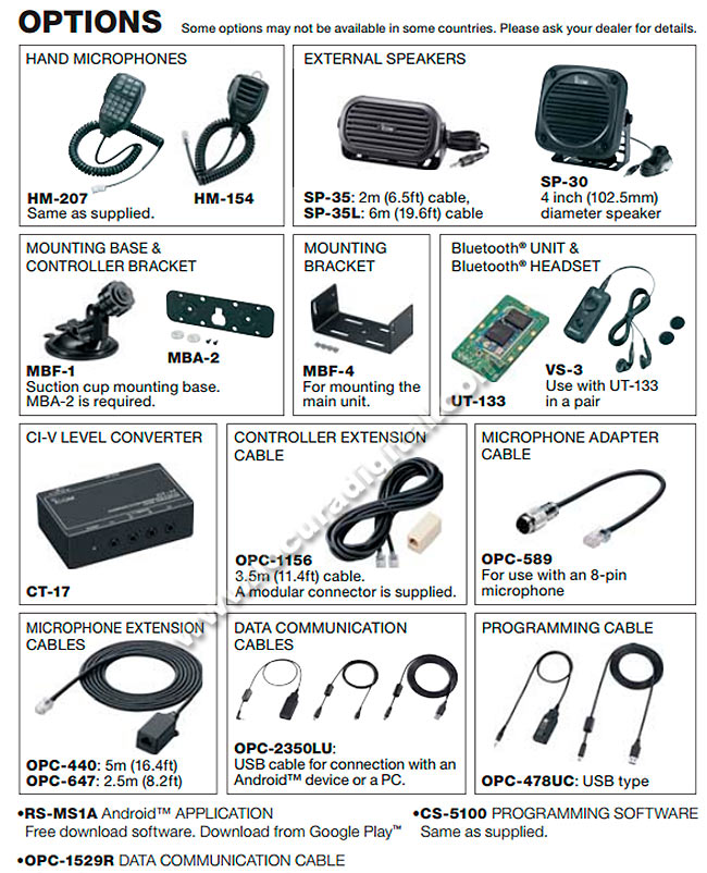 ICOM ID-5100E Transceiver