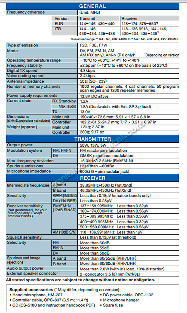 icom id 5100e emisora movil doble banda vhf 144 / uhf 430 mhz.