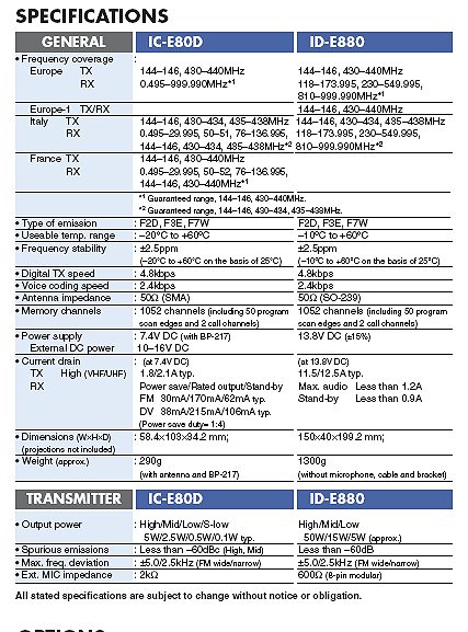 ICOM IDE880