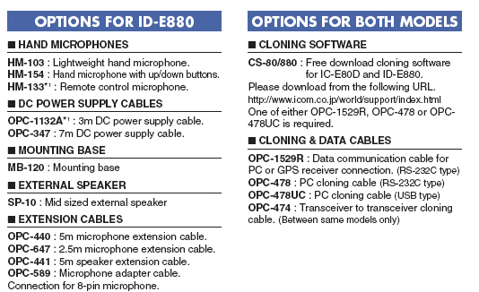 ICOM IDE880