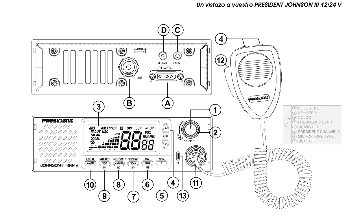 PRESIDENT JOHNSON-III 12 y 24 v CB 27 Mhz 40 canales con soporte DIN / ISO