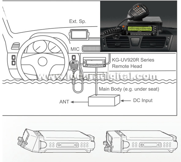 ! WOUXUN KG-UV-920R 