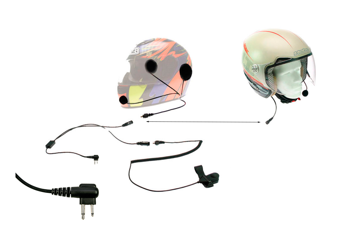 NAUZER KIM-6655-M. Kit Moto para casco. Kit especialmente diseñado para uso en motocicletas con casco integrales o abiertos con PTT. COMPATIBLE CON MOTOROLA: DP1400, GP300, SP50, P110, P1225, P1225LS, CP88, CP150, CP200, CT150, CT250, CT450, CT450LS, GP308, P080, P2000, PRO2150, PRO3150, P040, CP040, P080, GP68, GP88, PR400, SP10, SP21, XTN500, XTN600, PRO1150, CP100, XTN446, XU1100, CLS1110, CLS1410, XU2600, HLN9716, HLN9482A etc. YAESU FT-4V, FT-4X, FT-25 y FT-65 