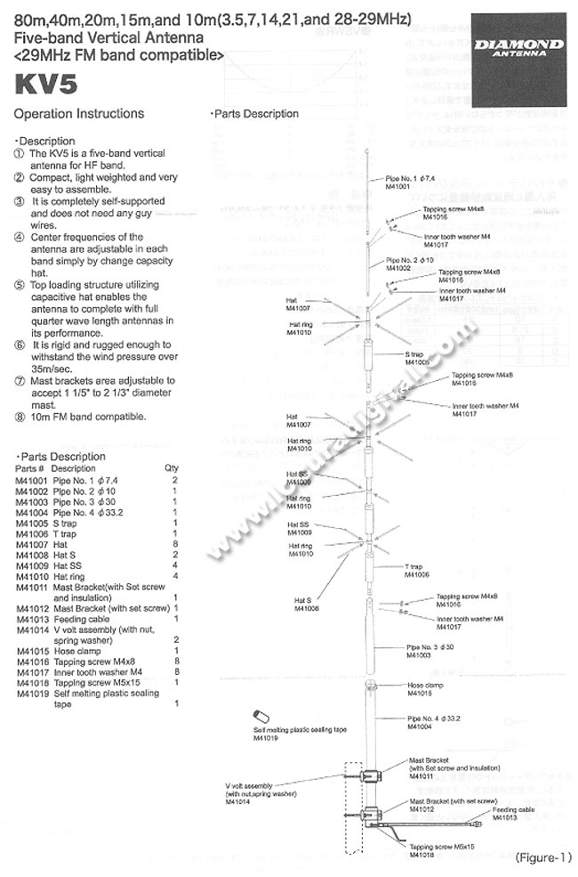 KV5 DIAMOND BASE ANTENNA VERTICAL HF 3.5 / 7 / 14 / 21 / 28 MHz