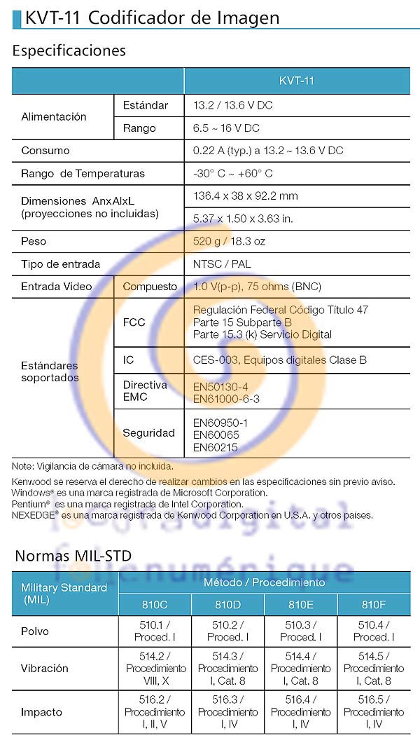 KENWOOD KVT-11 NEXEDGE Soluciones de Monitorización Remota de imagenes inalambricasSoluciones de Monitorización Remota