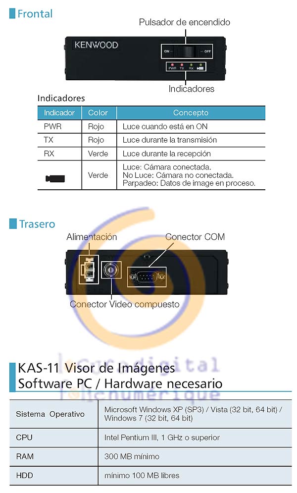 KENWOOD KVT-11 NEXEDGE Soluciones de Monitorización Remota de imagenes inalambricasSoluciones de Monitorización Remota