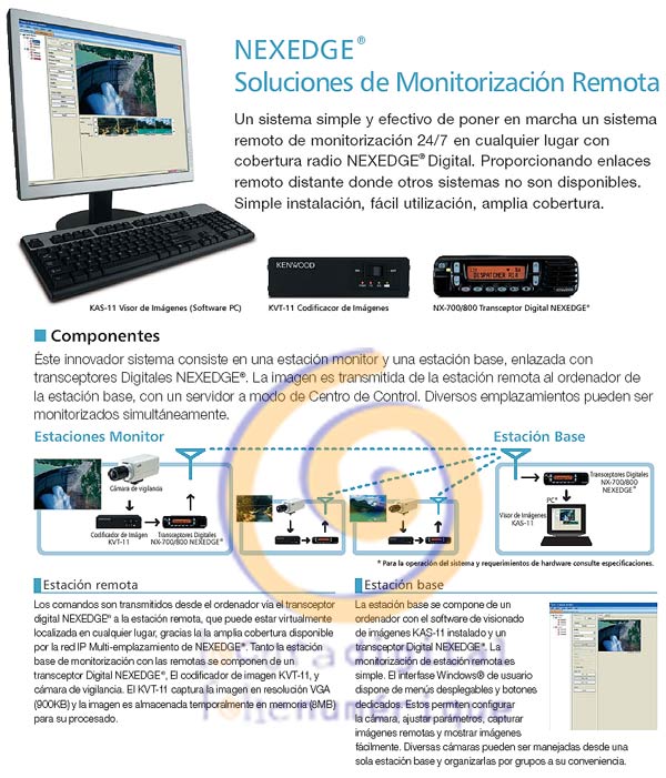 KENWOOD KVT-11 NEXEDGE Monitoriza? Remota Solu?s inalambricasSoluciones Monitoramento remoto de imagens