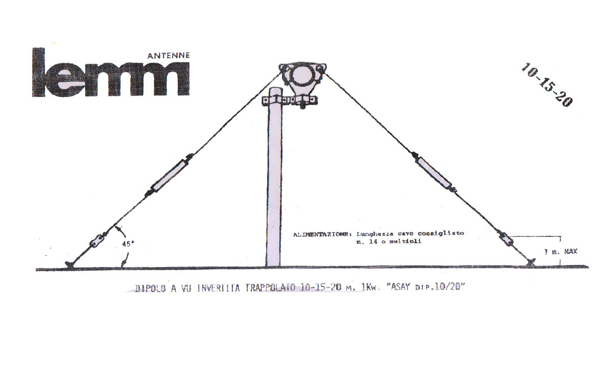 LEMM AT47 Antena Dipolo bandas 10-15-20 metros 28 Mhz, 21 Mhz,14 Mhz