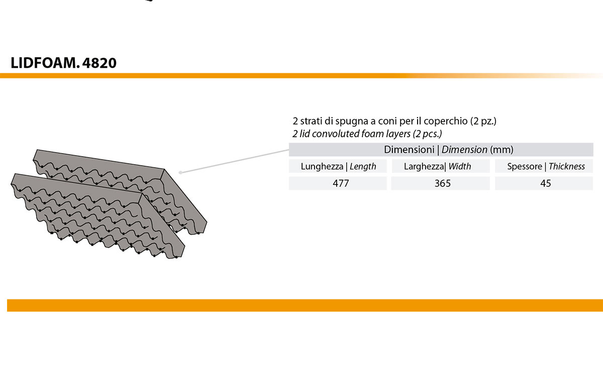 LID-FOAM-48 Juegos compuesto de dos espumas para maletas 4820. Juego de dos espumas corrugada para la tapa.