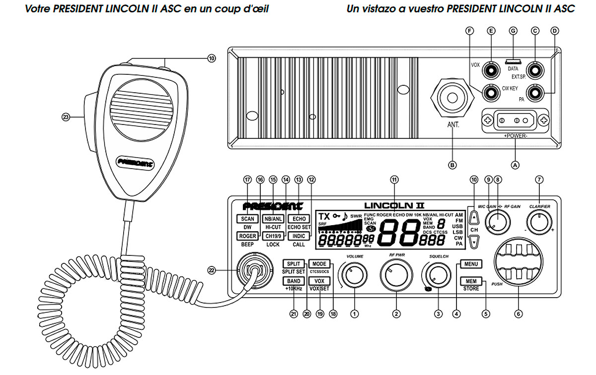 PRESIDENT LINCOLN II ASC V3 Emisora AM-FM-USB-LSB-CW