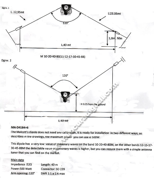 MAD41B4 Dipole HF 6 MALCOTT'S 10-20-40-80 Metros (11,12,17,30,45,88) (rosca de comprimento 41 m), 500 W PEP, Tipo Windom