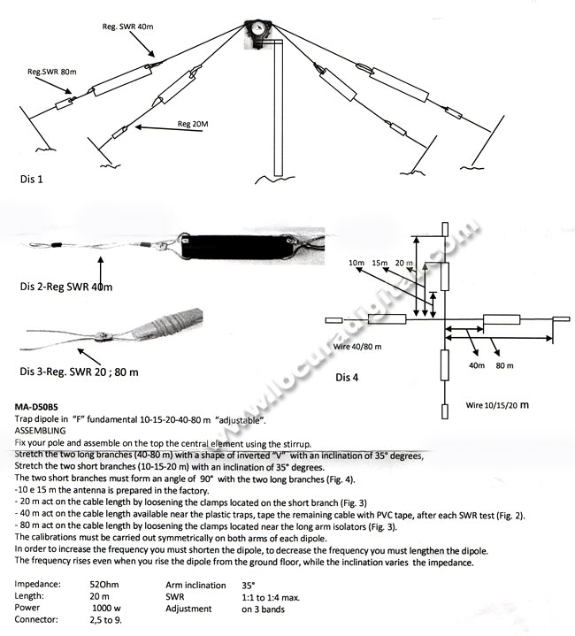 HF Dipole MALCOTT MAD50B5'S 10-15-20-40-80 Meters (total wire length 20 m), 1000 W PEP power