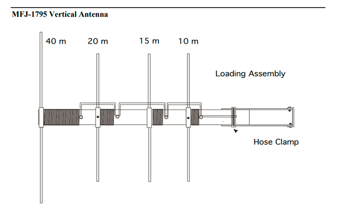 MFJ1795 MFJ Antena Movil HF Vertical 40 -20-15-10-metros. La reducción de tamaño se logra mediante bobinas de carga y separados para cada banda en la parte superior de la antena. Los materiales de alta calidad y la construcción del sistema de carga HF permiten una potencia máxima de 1500 vatios SSB PEP en 40, 20, 15 y 10 metros.