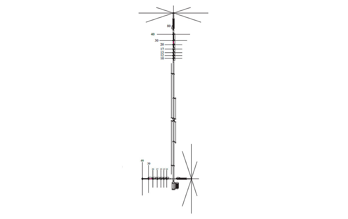 MFJ MFJ-1799 Vertical Antenna