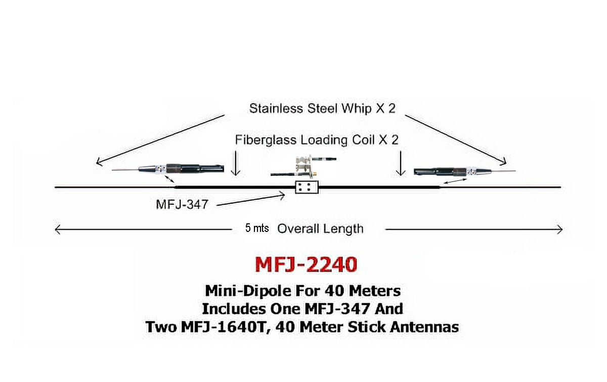 mfj-2240 mini-dipolo 40 metros longitud total 5 mts