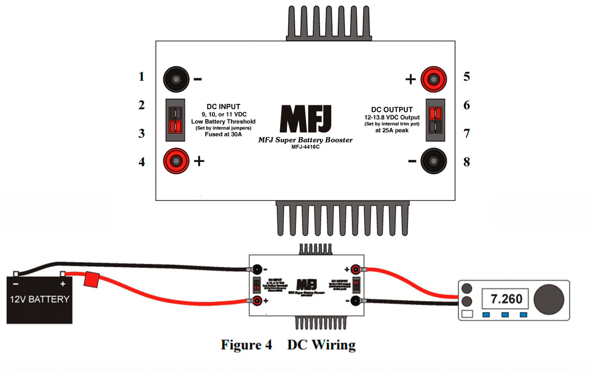 MFJ-4416C