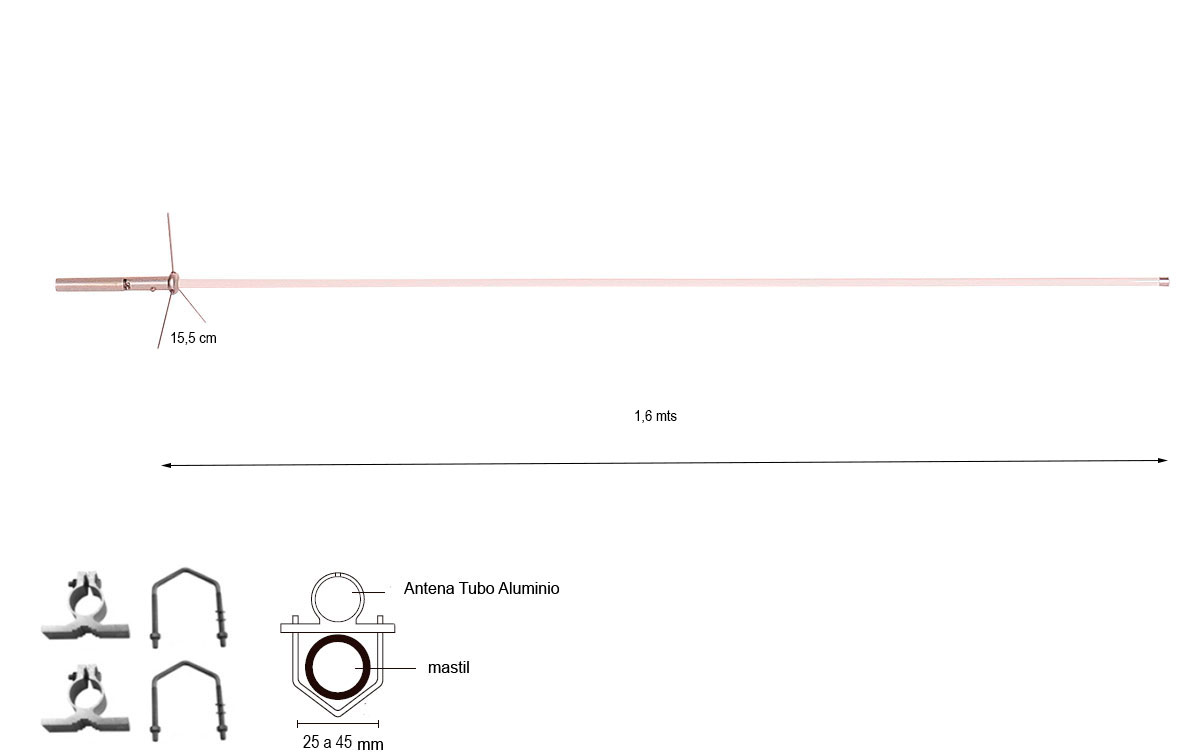 las antenas mfj pulsar de banda ancha y rendimiento de alta ganancia ofrecen un rendimiento de banda ancha y alta ganancia en todas las bandas para un funcionamiento superior del repetidor y la estación base. transmitirá una señal potente y recibirá con claridad estaciones débiles y distantes.