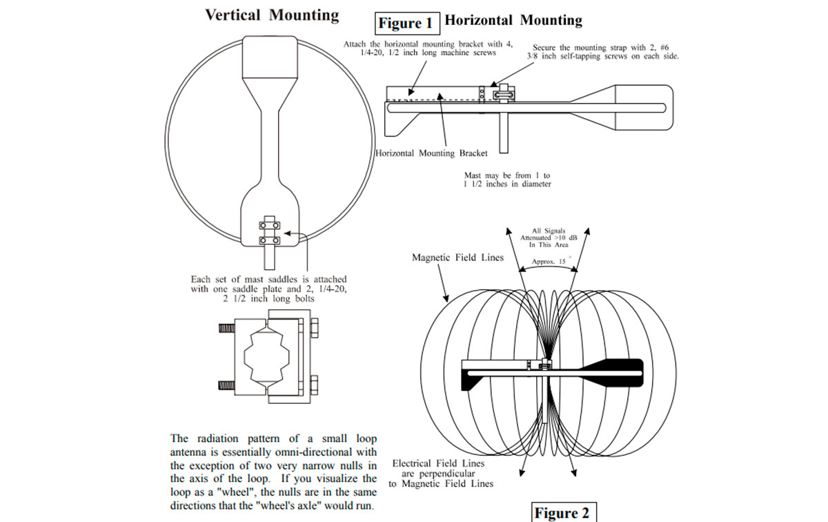 MFJ MFJ-1786X Loop Antenna